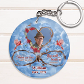 Personalisierter Acryl-Schlüsselanhänger mit Erinnerungsfoto – Geschenkidee zum Muttertag/Vatertag – Die, die wir lieben, gehen nicht weg, sie gehen jeden Tag neben uns
